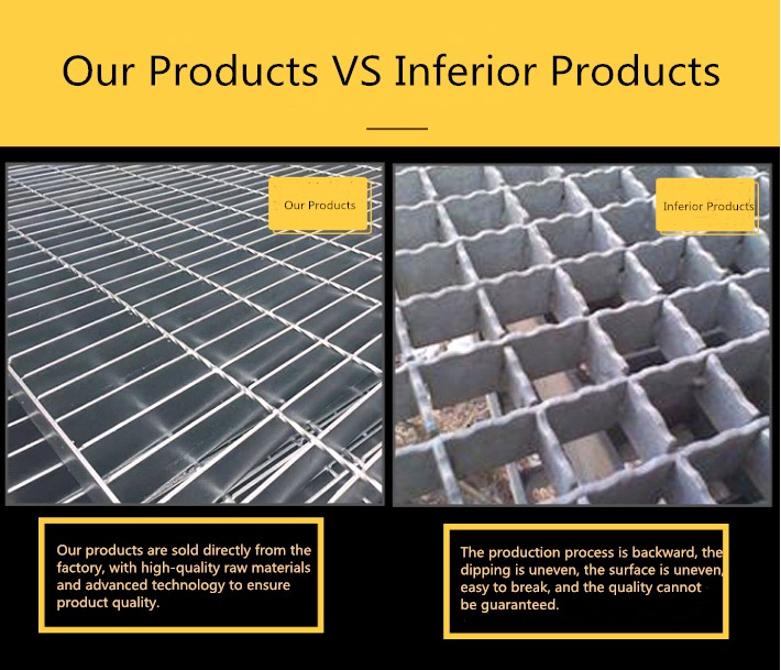 Why Choose Shangjia Stainless Grating